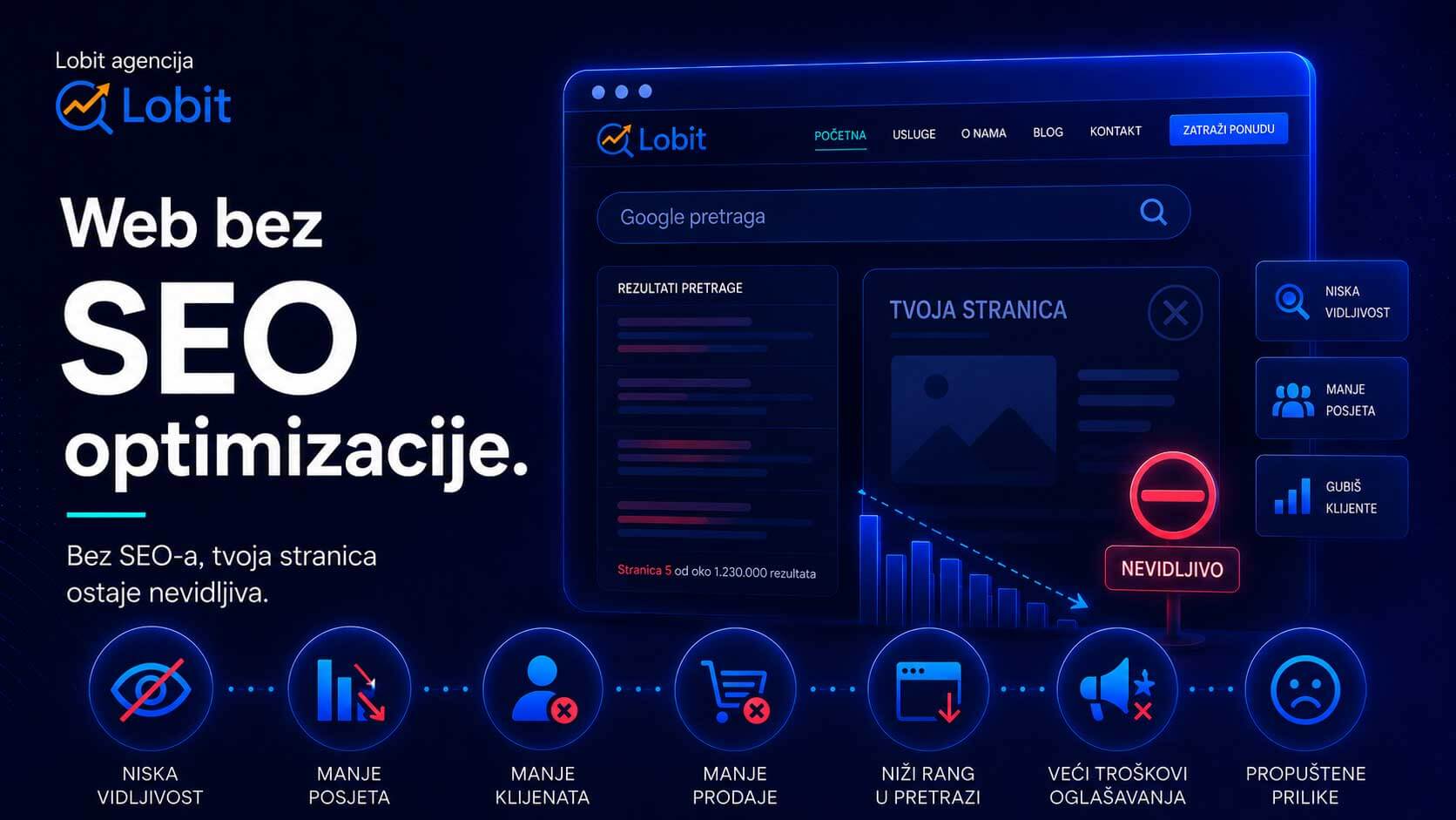 Web bez SEO optimizacije, 7 skrivenih problema